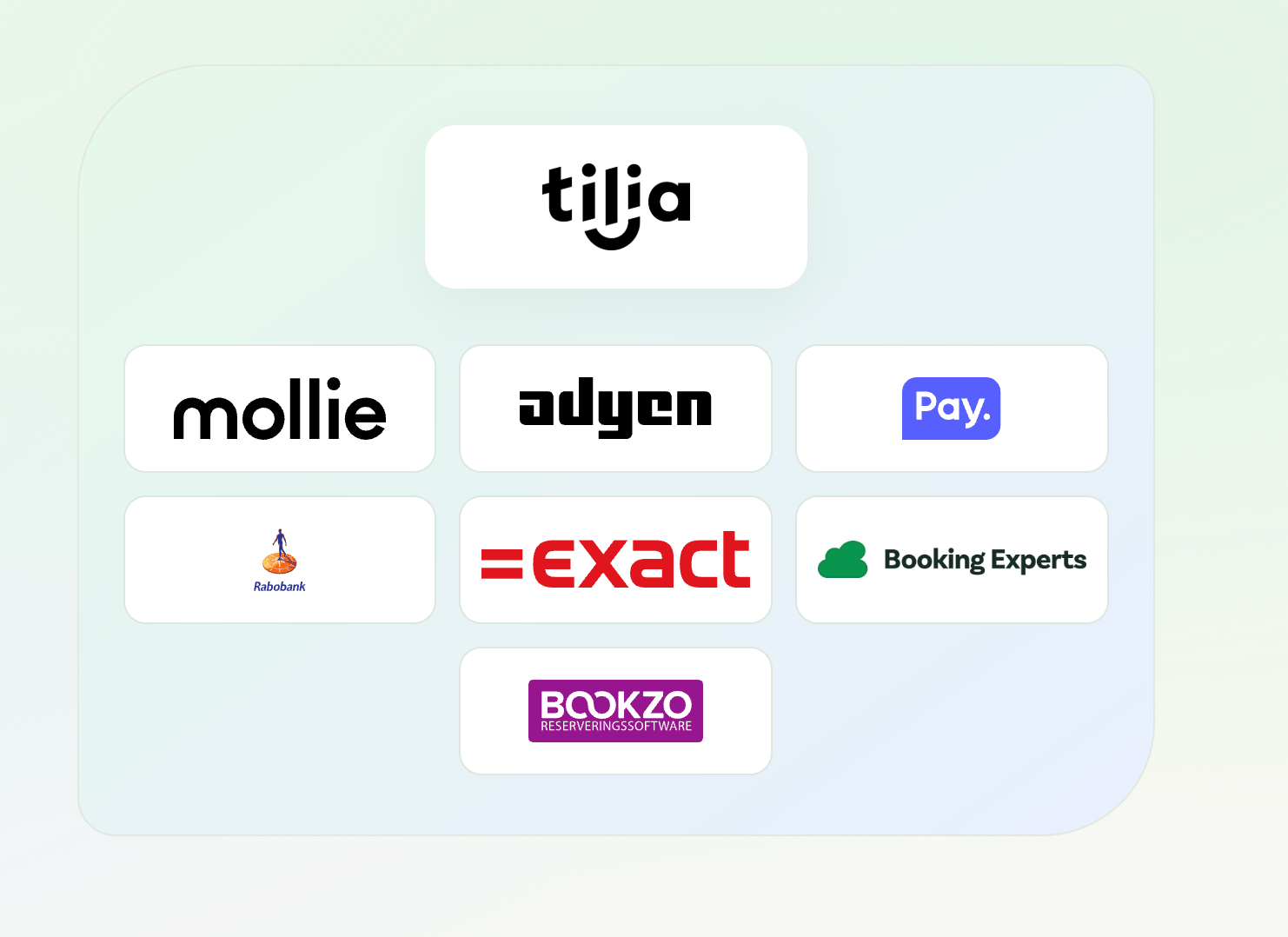 integrations for tilia